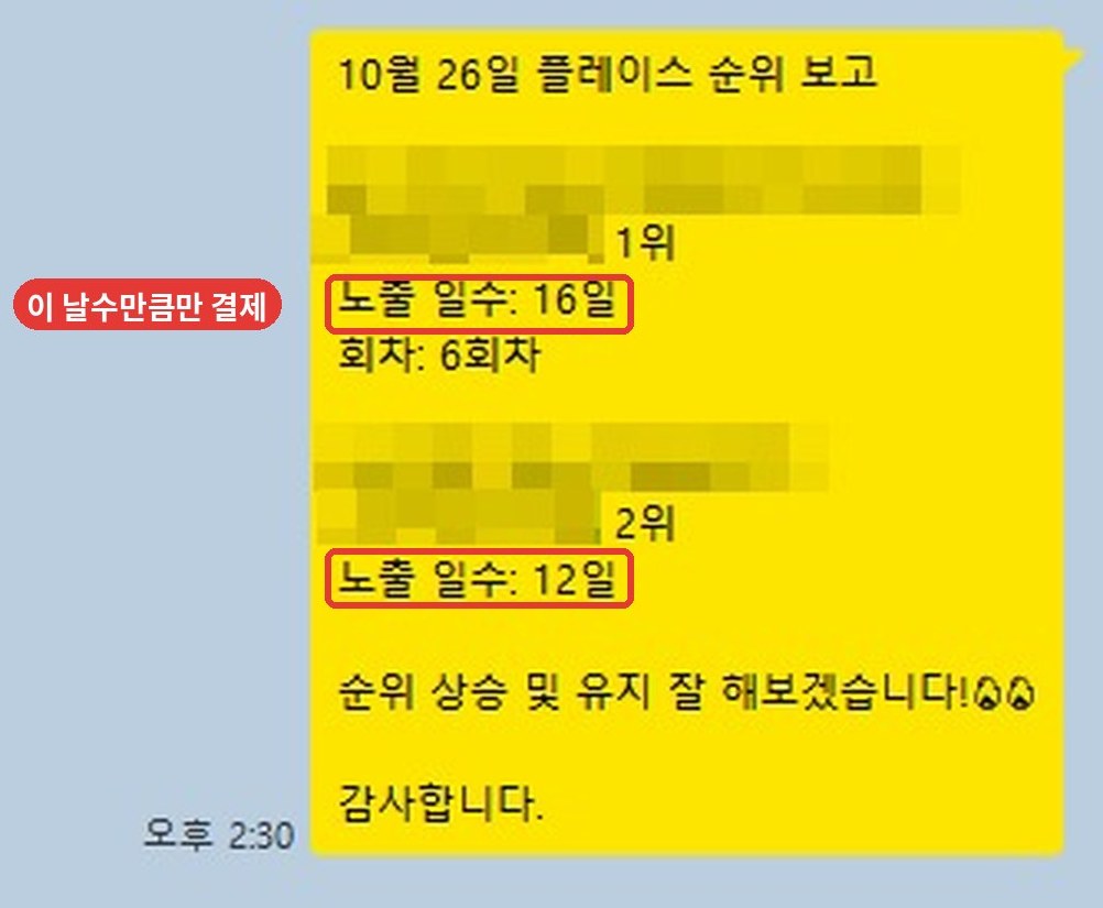 매일 보내는 순위 보고 카톡