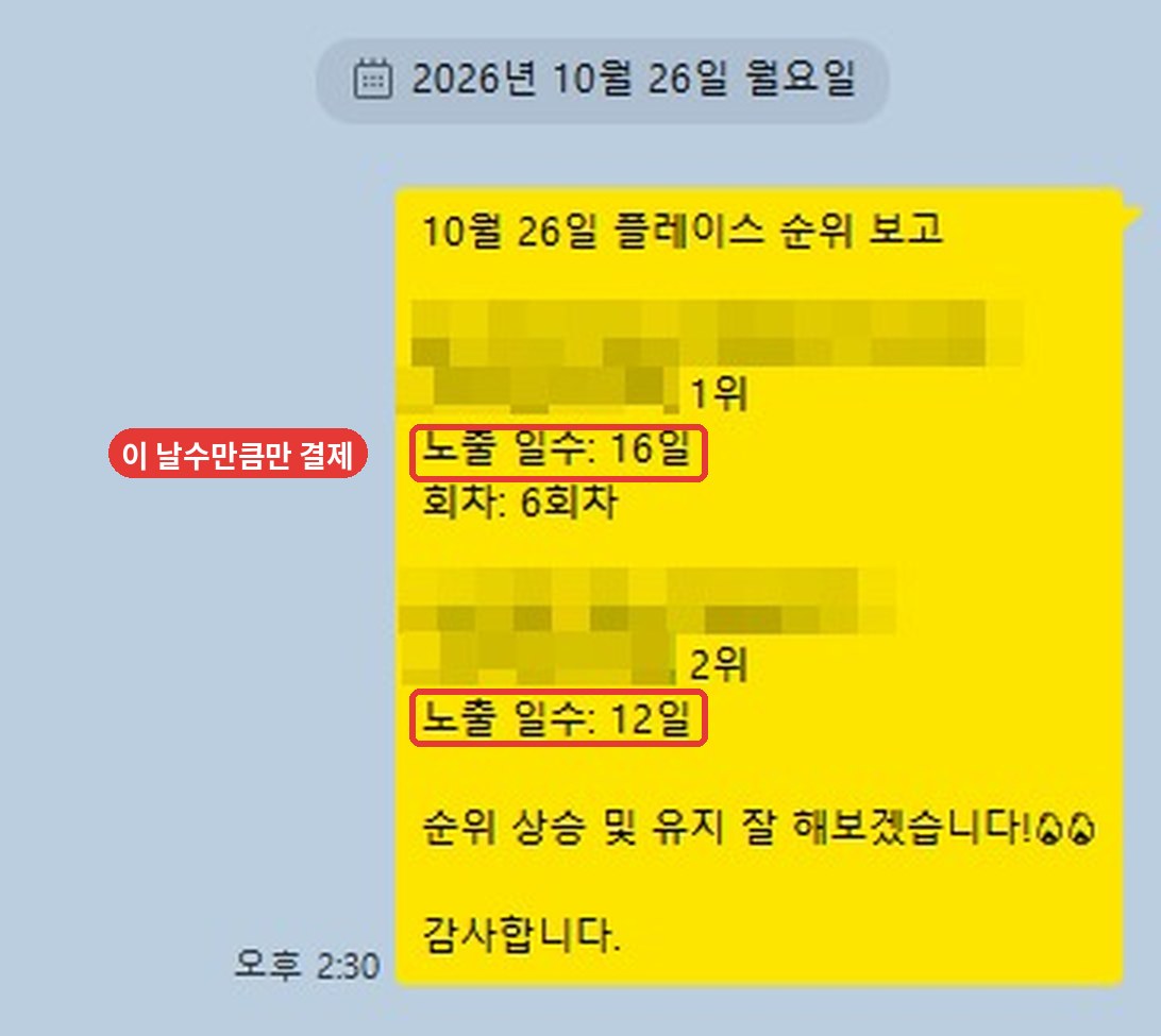 10월 26일 플레이스 순위 보고 카톡. 매장별 순위와 노출 일수가 적혀 있음
